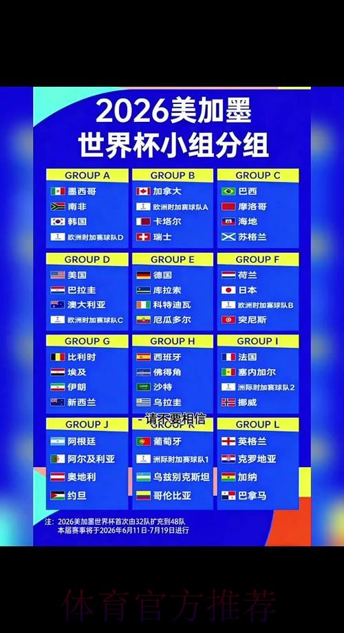 2026年世界杯外围注册入口详解